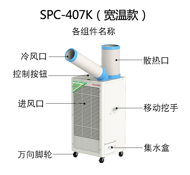 冷氣機(jī)與傳統(tǒng)式中央空調(diào)對(duì)比會(huì)有些什么超越