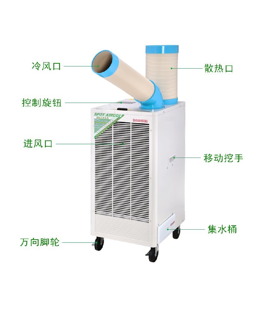 便攜式冷氣機(jī)排風(fēng)量如何?