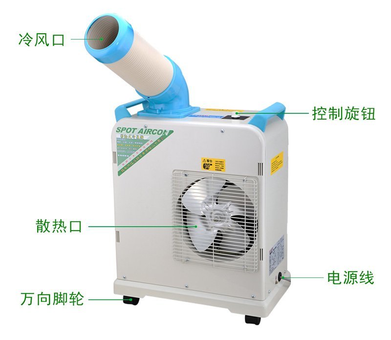 工業(yè)冷氣機(jī)的實際效果怎么樣？